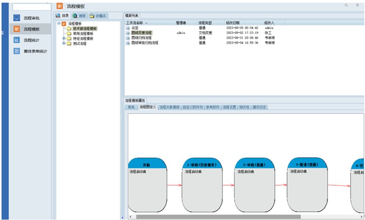 高效協(xié)作，從圖紙管理開始：江蘇億控智能簽約彩虹圖紙管理系統(tǒng)